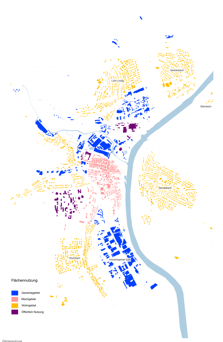 Masterplan Lohr