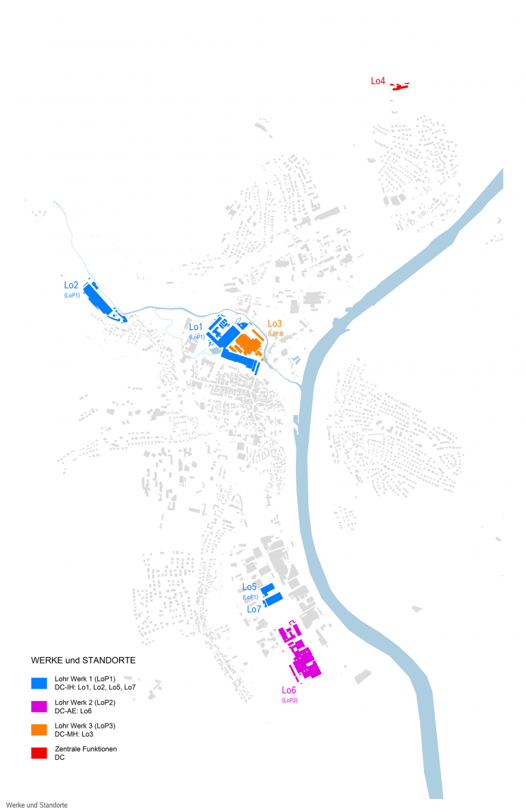 Masterplan Lohr
