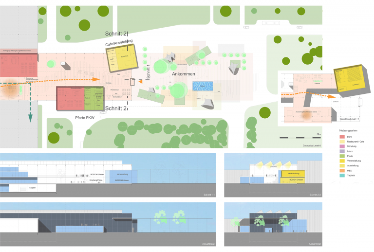 Masterplan Eisenach